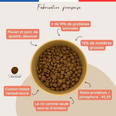 Croquettes ESSENTIEL pour chien sédentaire / stérilisé - Fabriquées en France