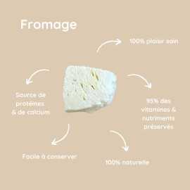 Friandise Naturelle Chien et Chat – Poulet Lyophilisé 150g Friandise Naturelle Chien et Chat – Poulet Lyophilisé 150g